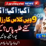 All Punjab 9th Class Result 2026: Complete Guide for All 9 BISE Boards (Live Sept 2)